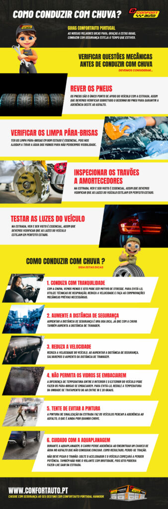 Guia com imagens sobre os cuidados a ter com a chuva ao conduzir