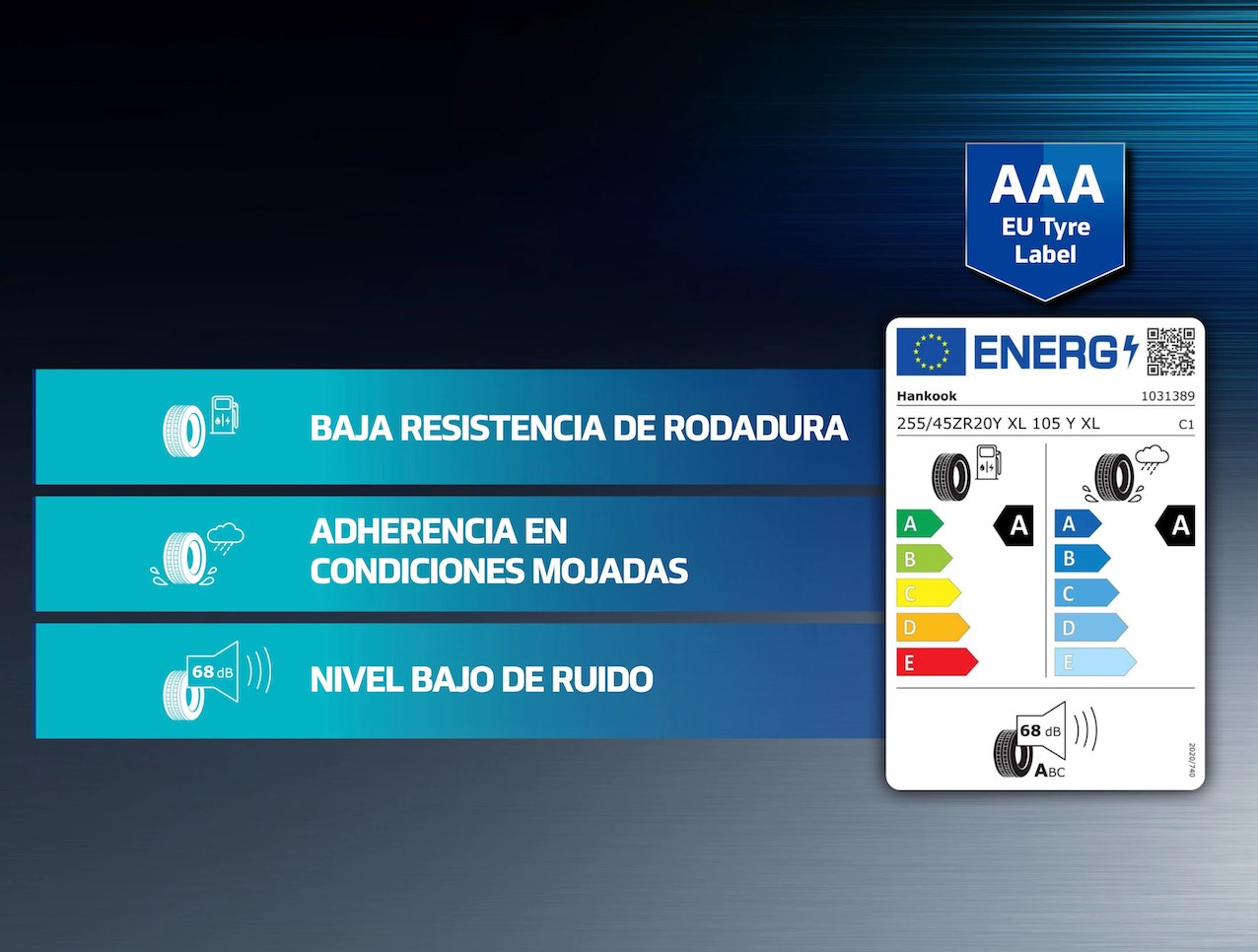 Hankook triplo A na etiqueta de pneus da União Europeia (UE)