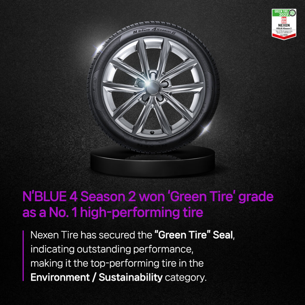Nexen Tire ganha o prémio de melhor pneu sustentável da revista Auto Bild